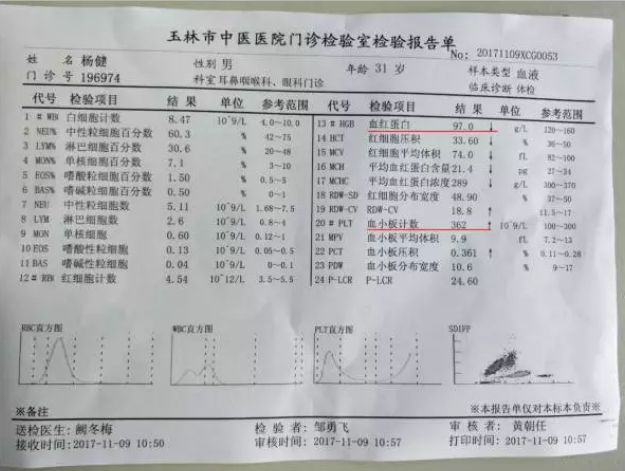 是变应性亚败血症,还是多发性骨髓瘤?