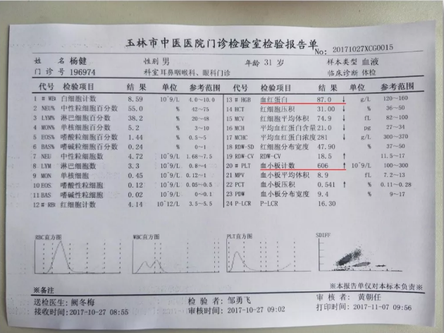 是变应性亚败血症,还是多发性骨髓瘤?